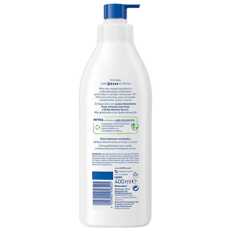 LOCI&Oacute;N HIDRATANTE EXPRESS 400 ML.