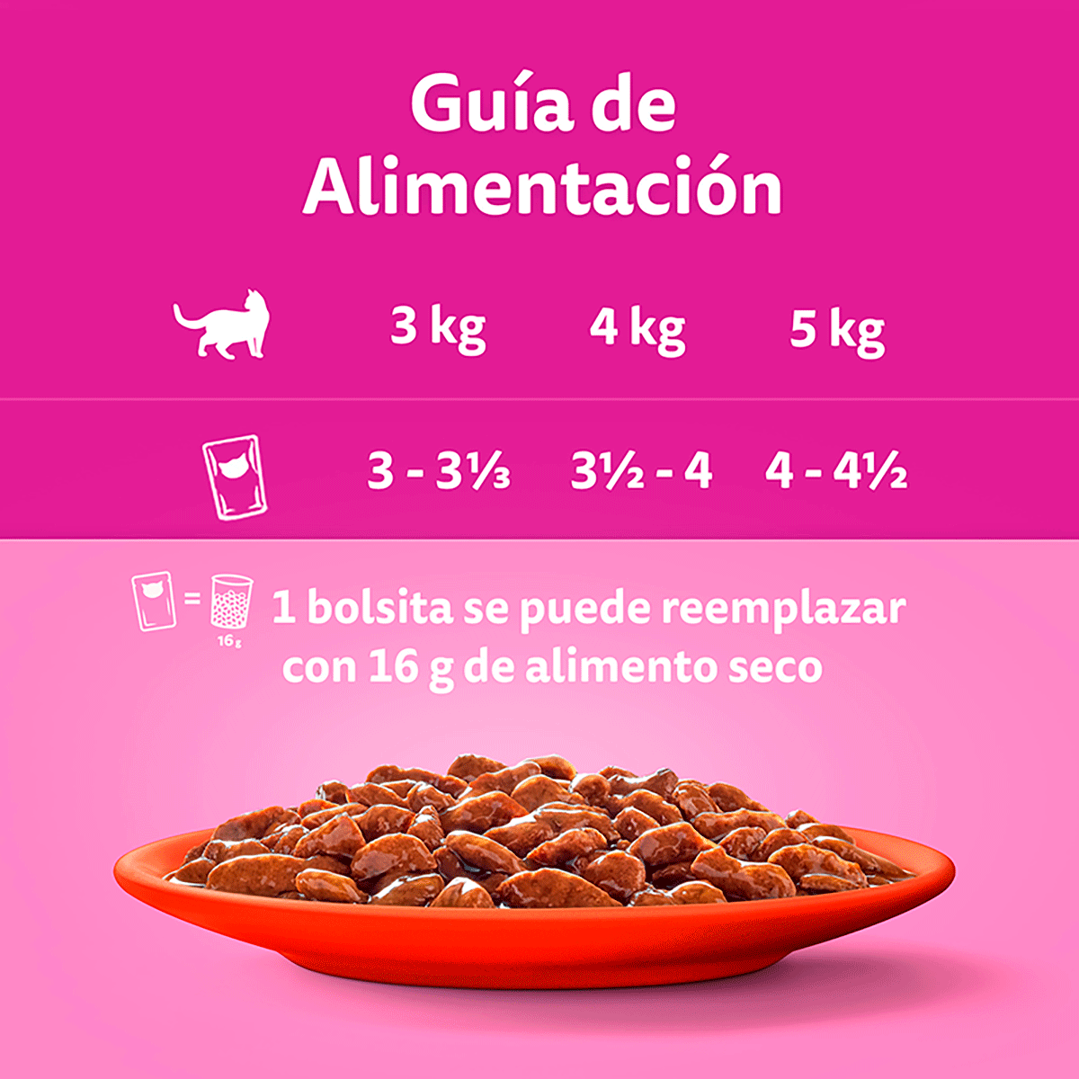 COMIDA SELECCI&Oacute;N DE CARNES PARA GATOS 85 G. PACK 4