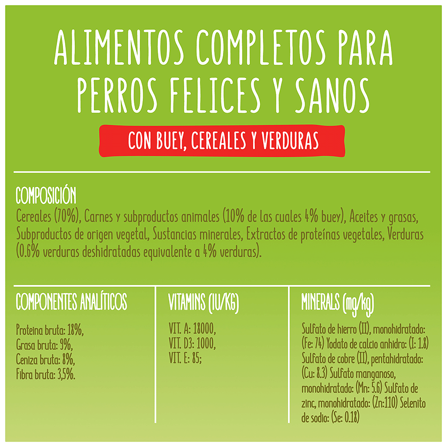 COMIDA PARA PERROS ADULTOS DE CARNE 15 KILOS