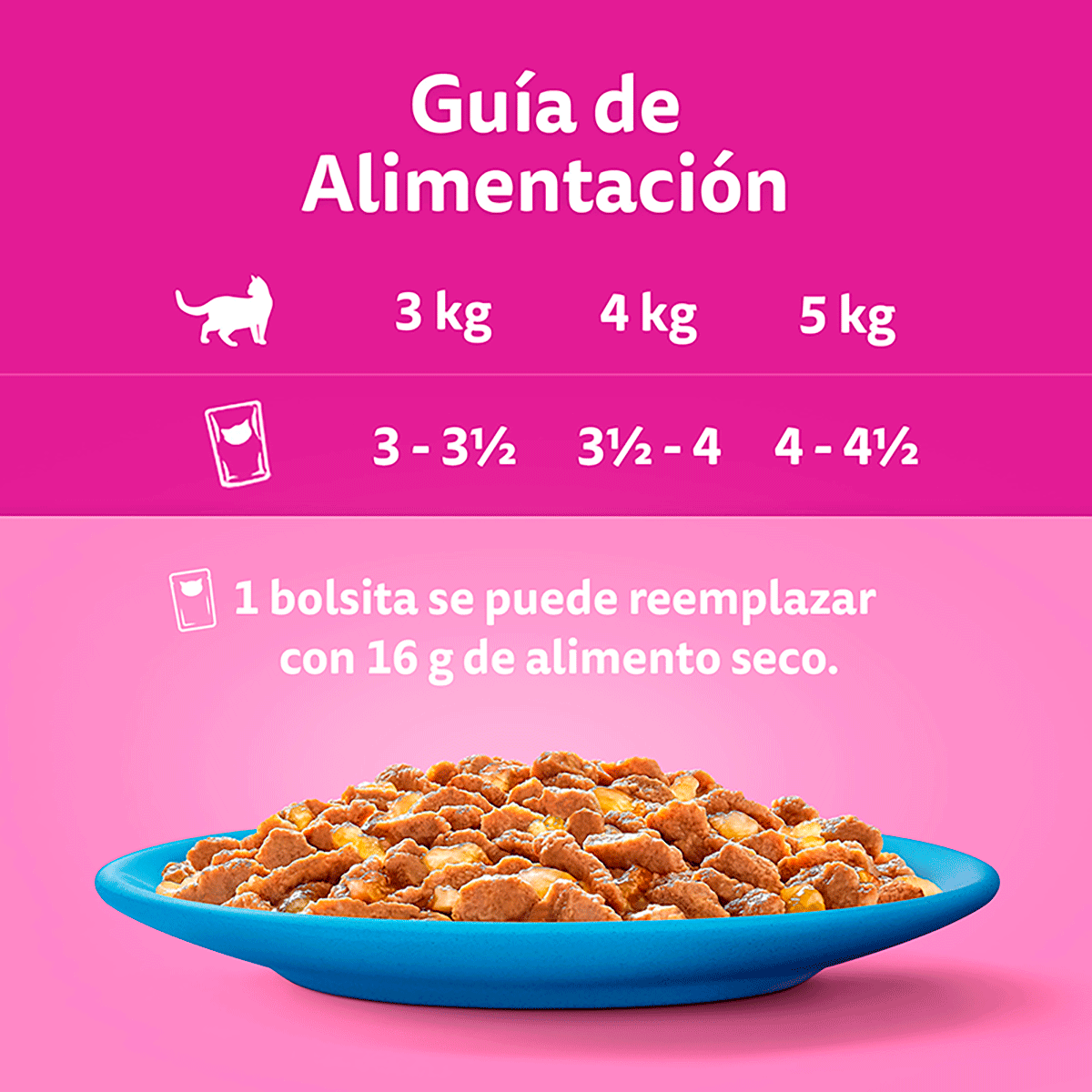 COMIDA SELECCI&Oacute;N DE PESCADOS PARA GATOS 85 G. PACK 4