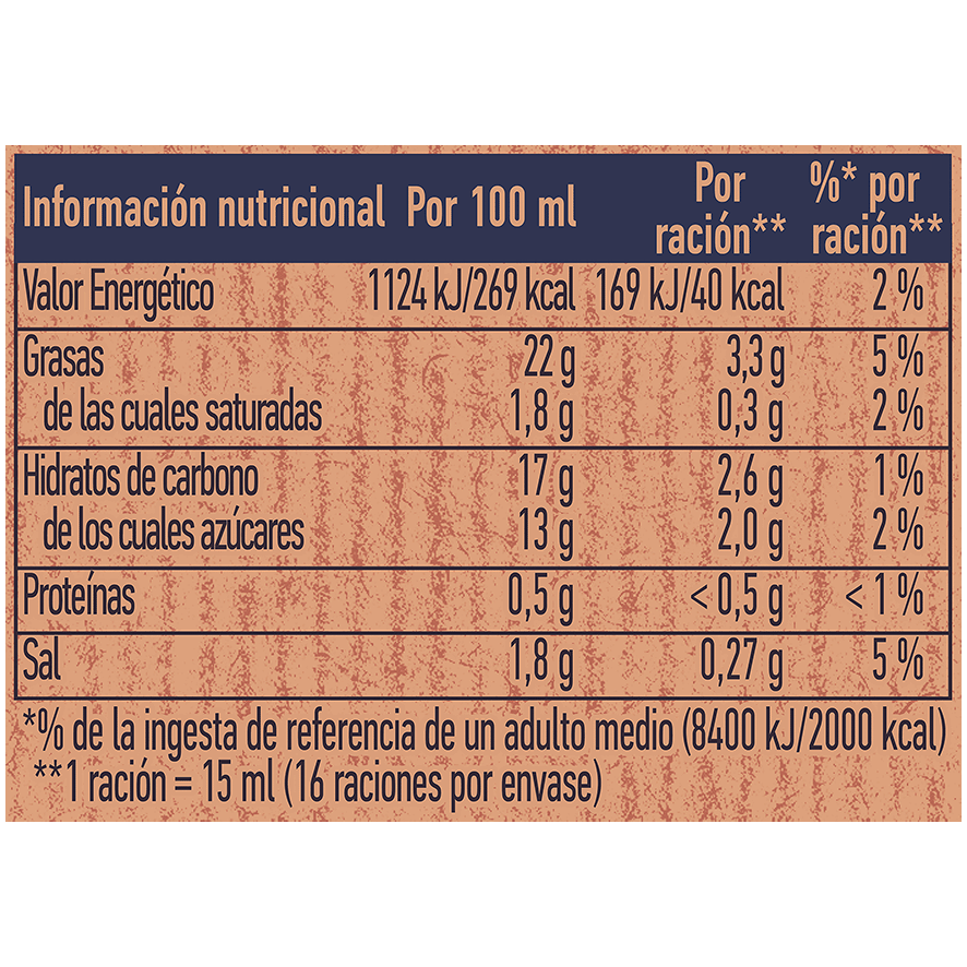 SALSA SWEET CHILI SUAVE 250 ML.