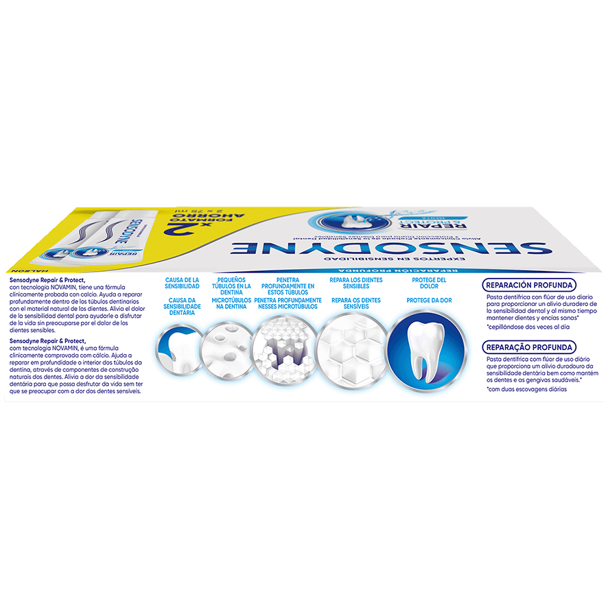 DENT&Iacute;FRICO REPAIR & PROTECT 75 ML. PACK 2