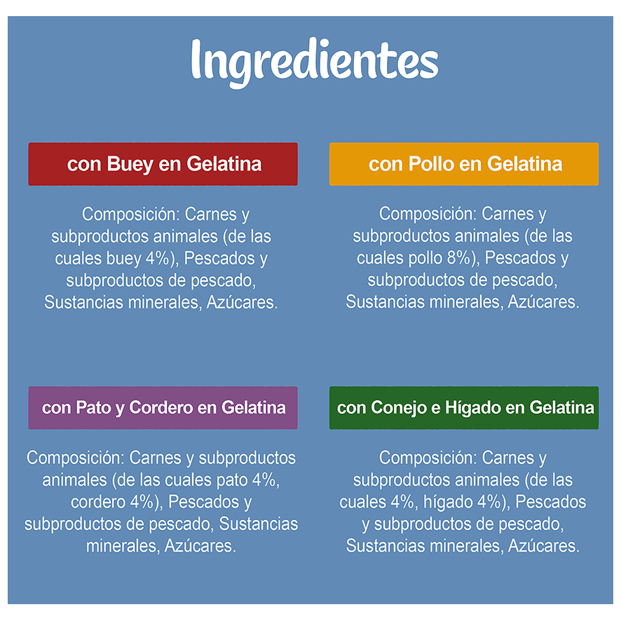 COMIDA DE CARNE PARA GATOS 85 G. PACK 4
