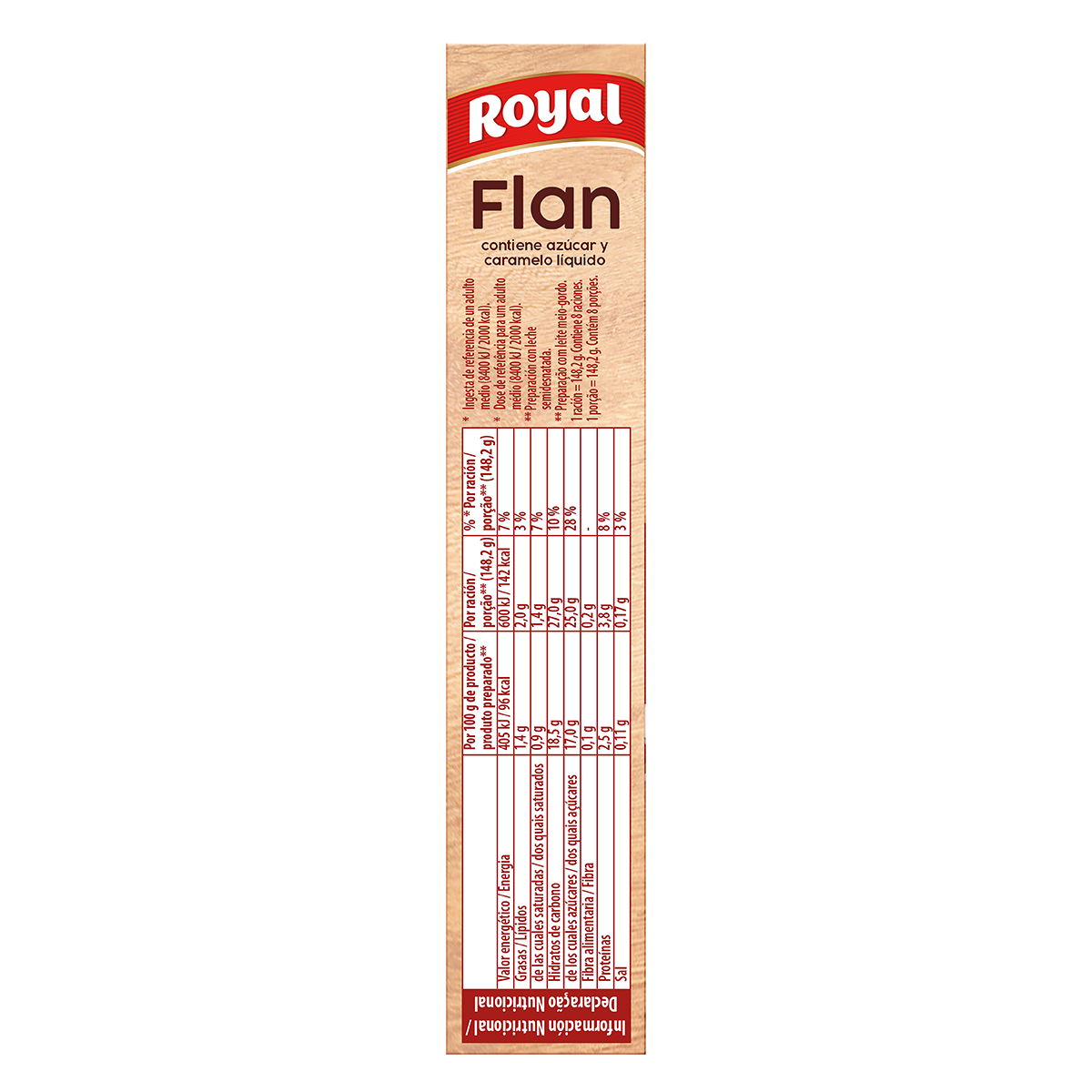 FLAN 186 G.