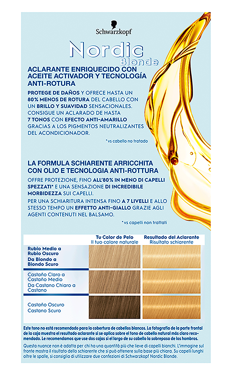 DECOLORANTE NORDIC BLONDE L1 155 ML.