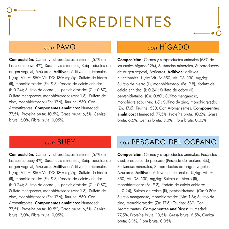 SURTIDO PARA GATOS GOURMET GOLD 85 GRS. PACK 8