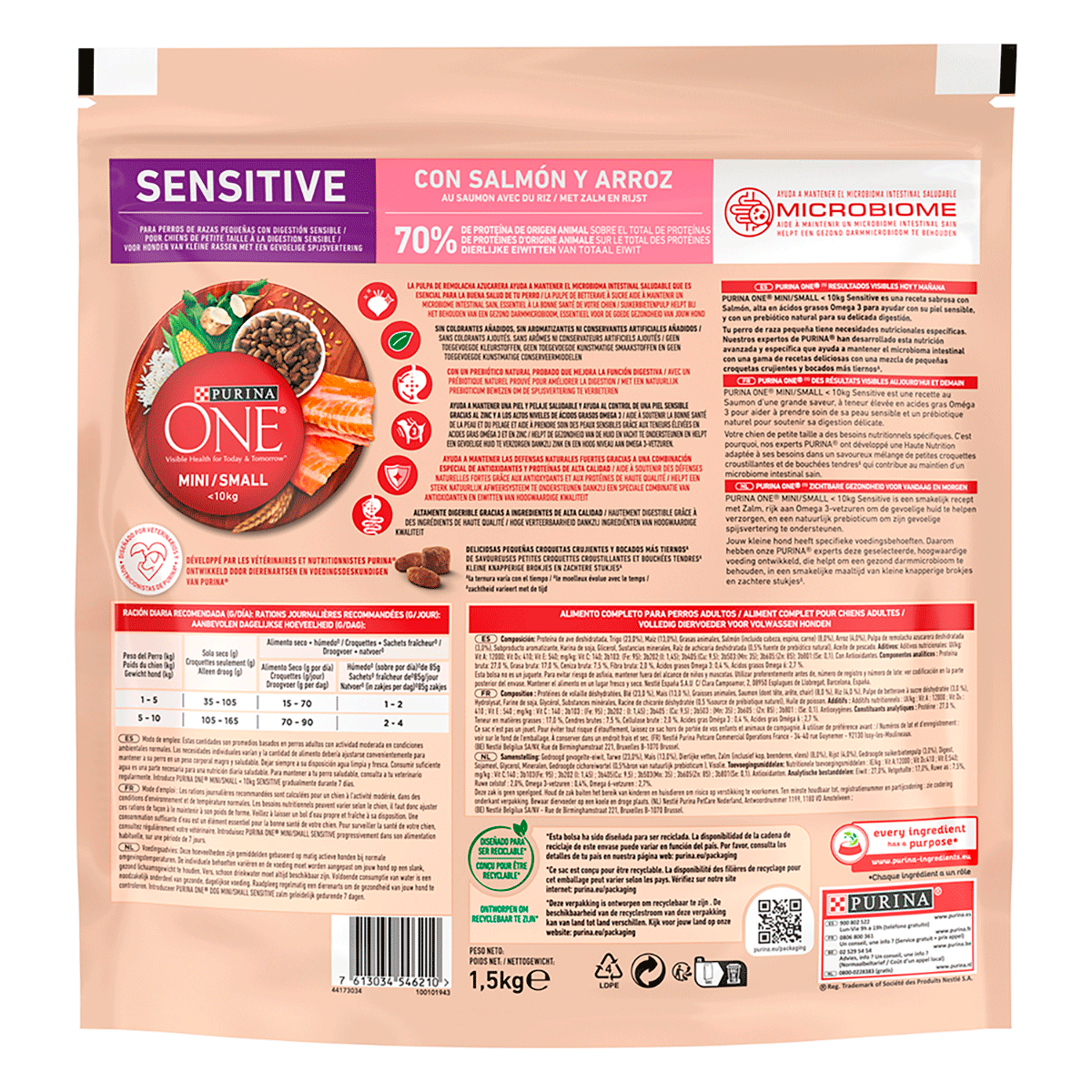 COMIDA PARA PERROS DELICATE 1,5 KILOS