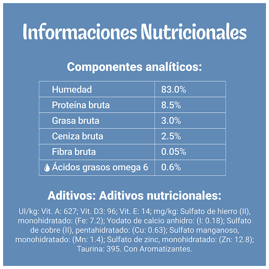 COMIDA DE CARNE PARA GATOS 85 G. PACK 4