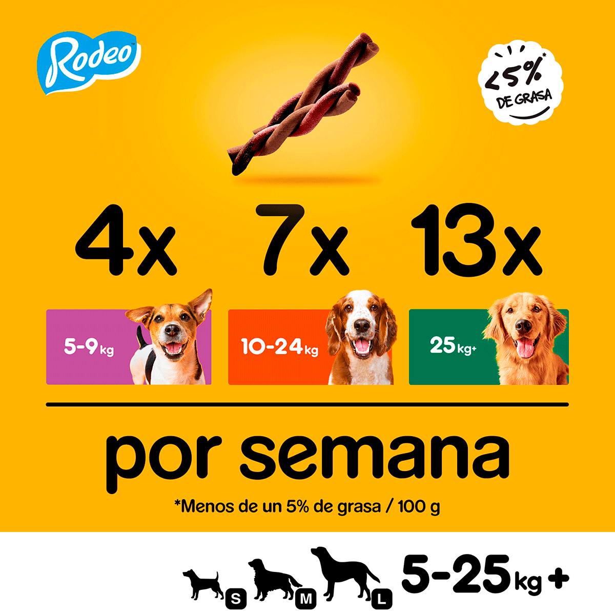 SNACK RODEO PARA PERROS 70 G.